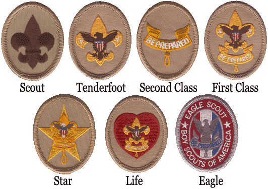 scout ranks
